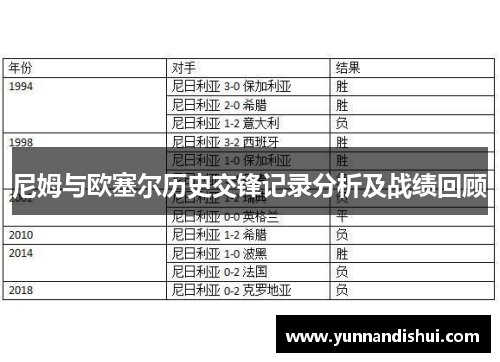 尼姆与欧塞尔历史交锋记录分析及战绩回顾